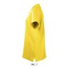SUMMER II KIDS Polo 170g jaune | XXL | sans marquage | non disponible | non disponible | non disponible