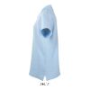 SUMMER II KIDS Polo 170g ciel piqué | XXL | sans marquage | non disponible | non disponible | non disponible