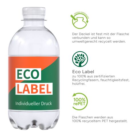 Eau Offset digital | L`eau, légèrement gazeuse