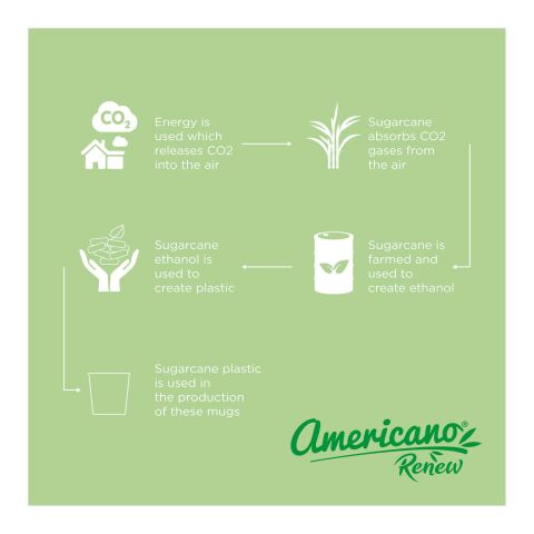 Gobelet de 200 ml Americano® Switch Renew Ivoire | sans marquage | non disponible | non disponible