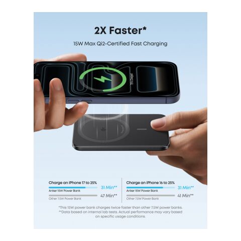 Powerbank 5000mAh 15W MagGo Qi 2.0 Anker Nano noir