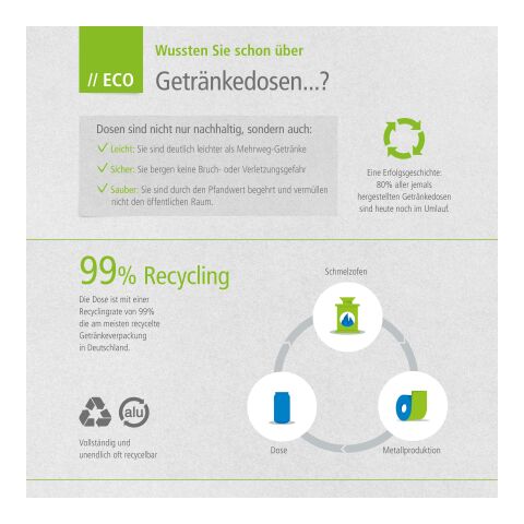 Bière 4C Impression numérique matt | Fullbody transparent